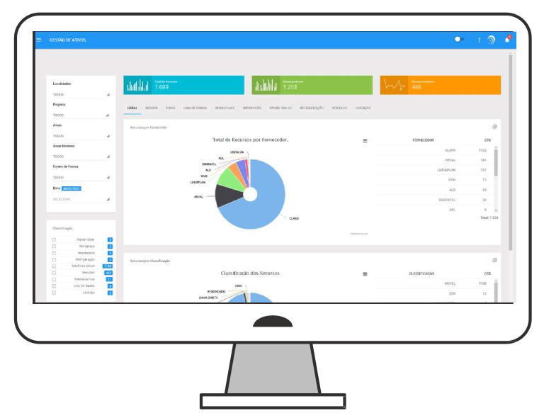 Sistema Genesi GS Solutions